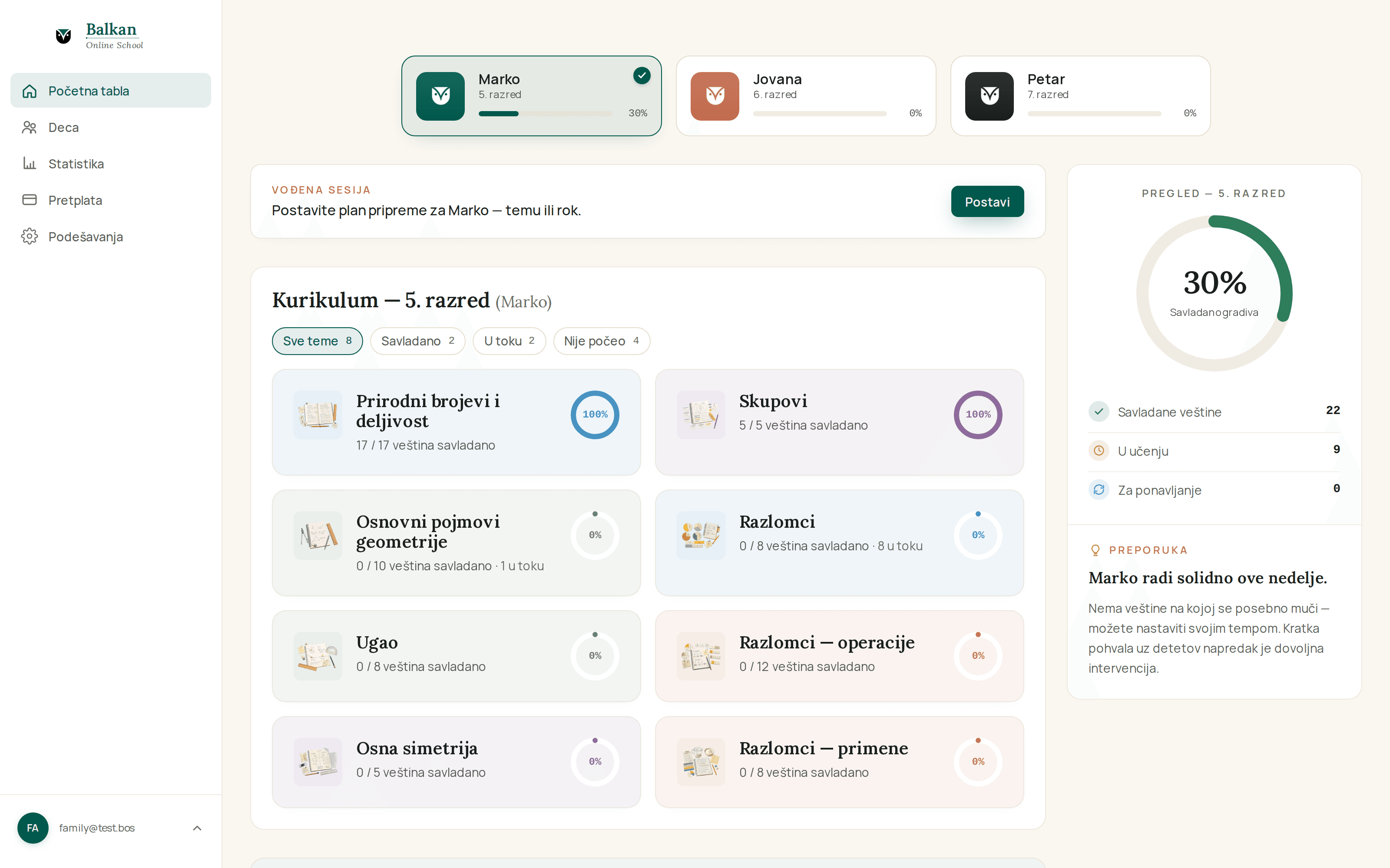 Roditeljska kontrolna tabla — pregled napretka deteta